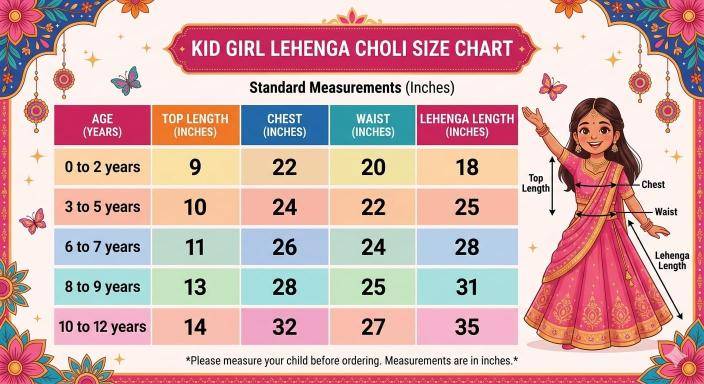 Vasant vihar cotton Kids wear suppliers in Ahmedabad